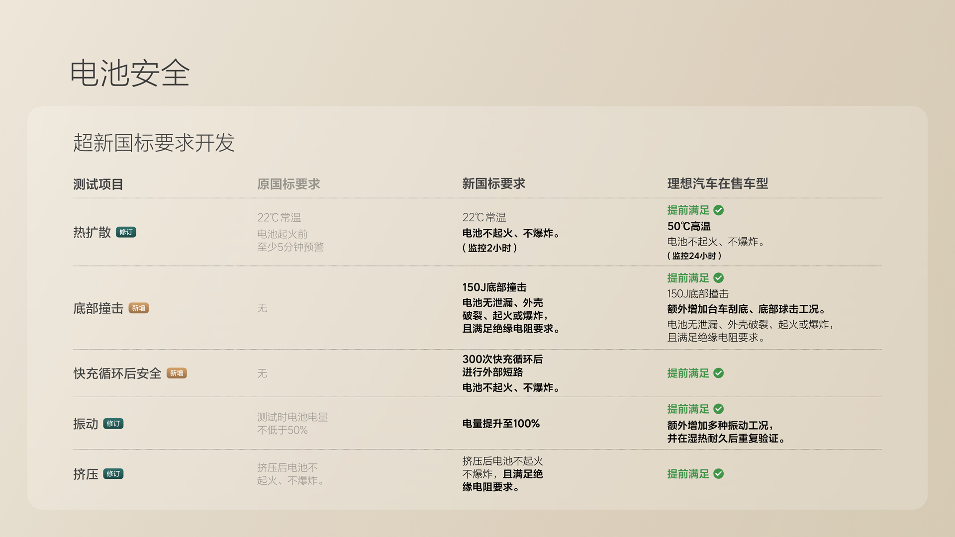 250729_尊龙集团中国官方网站i8发布会_16比9_final.078.jpg